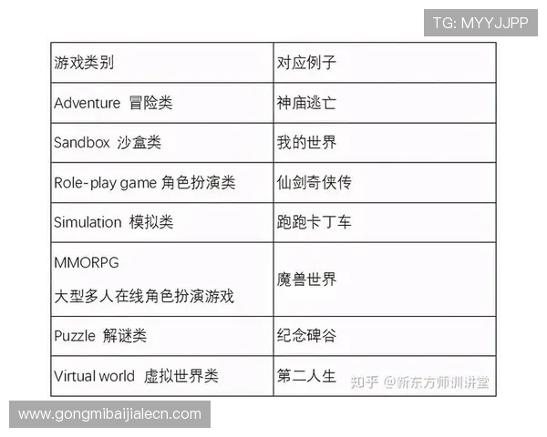 全面解析AG旗舰APP的核心功能与特色优势助力玩家快速上手游戏操作