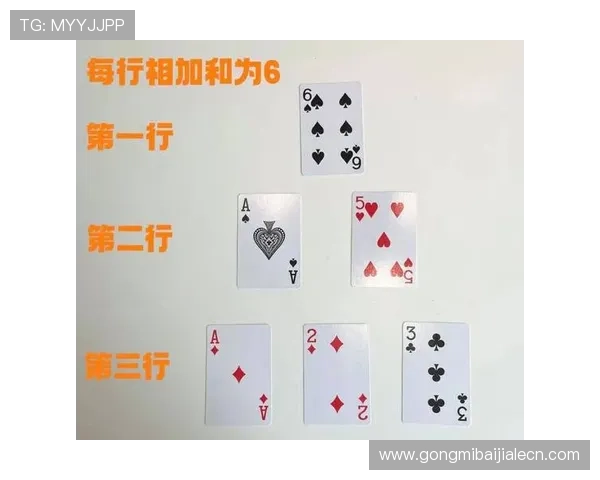 掌握百家乐游戏规则教学方法，提升你的游戏胜率与策略应用能力