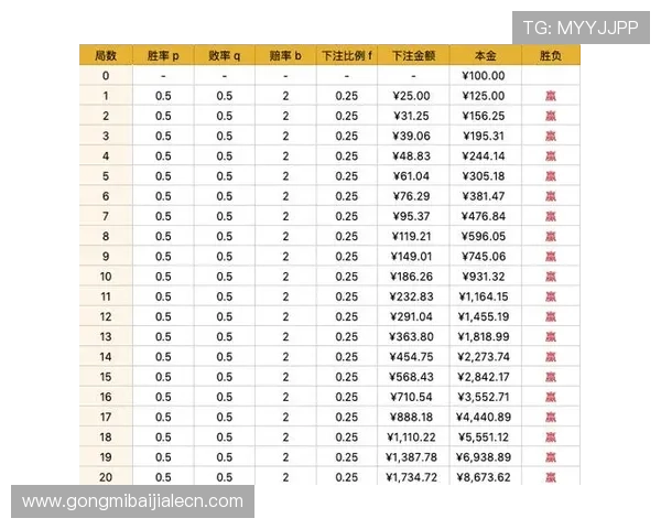 百家乐线上玩最新玩法介绍与策略分析，提升你的游戏胜率与娱乐体验