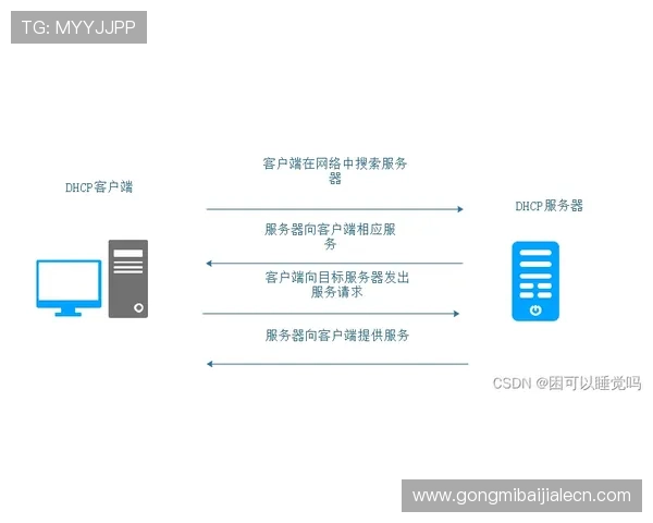 AG视讯官方地址更新公告，获取最新登录入口的详细方法与注意事项