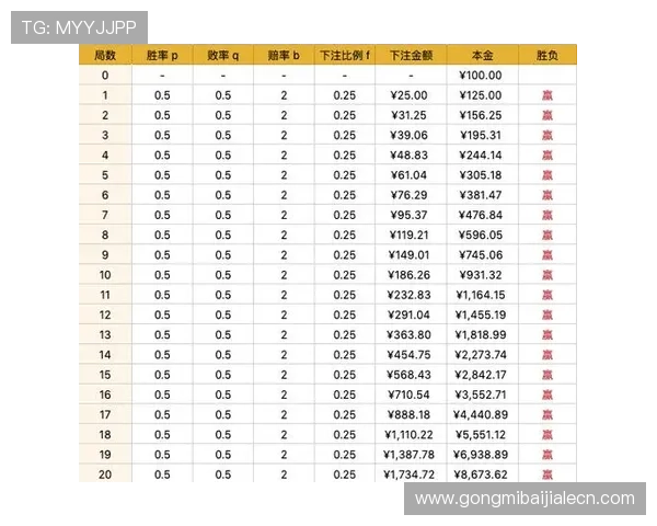 新手必看百家乐游戏教学视频,快速入门提高胜率 新手必看百家乐游戏教学视频,快速入门提高胜率