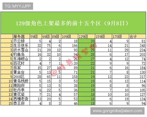 三亿体育百家乐用户评价与口碑分析帮助新手选择优质平台 三亿体育百家乐用户评价与口碑分析帮助新手选择优质平台