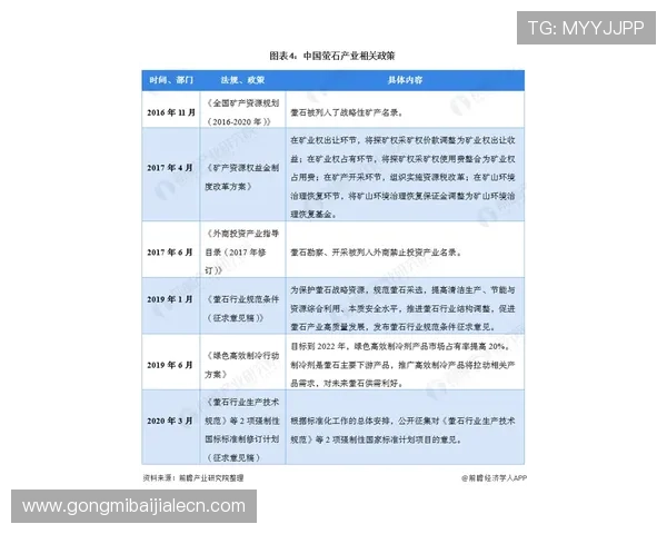 深入解读真人龙虎排行变化趋势,助你了解当前最火爆的玩家排名动态 深入解读真人龙虎排行变化趋势,助你了解当前最火爆的玩家排名动态