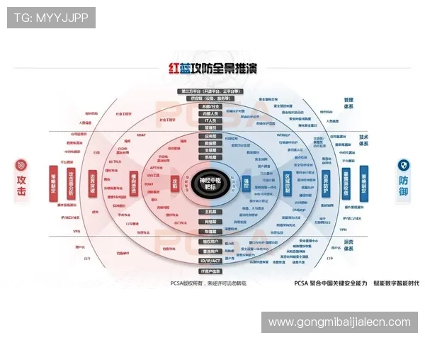 提升百家乐完美对子命中率的实用策略与实战经验分享