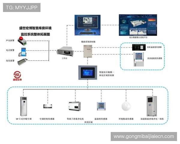 PA视讯游戏官网平台安全可靠性分析，保障玩家资金与个人信息安全的最佳措施